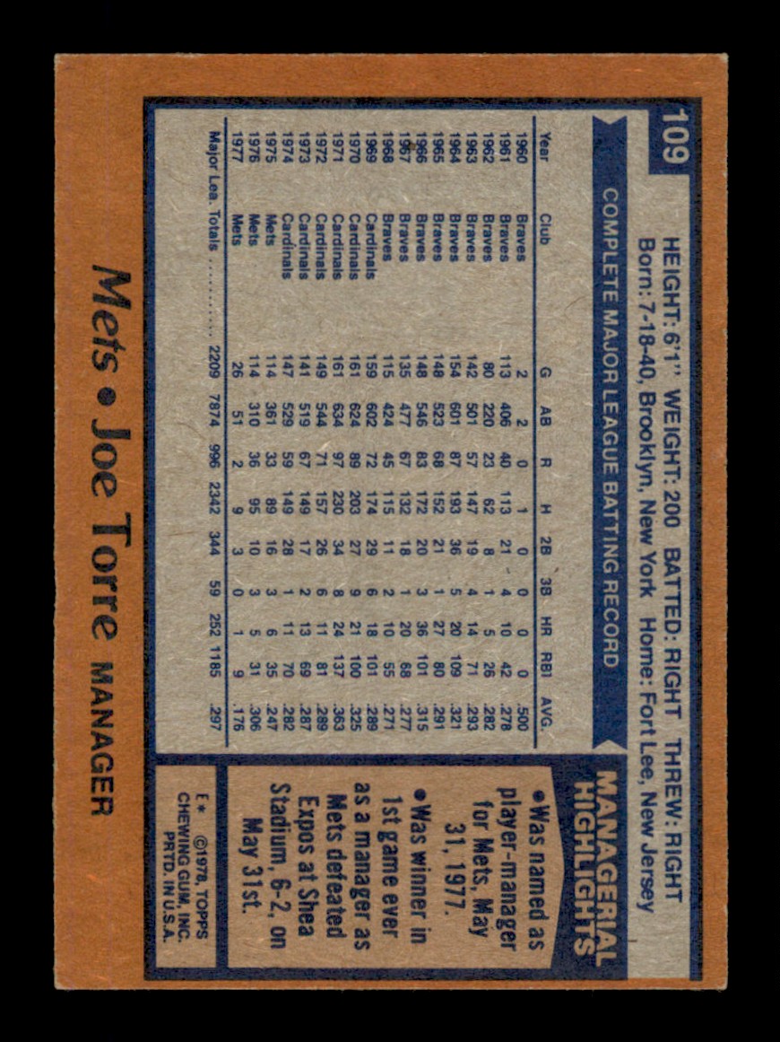 Topps Baseball #1-250 1978 - TÚ ELIGES - Completa tu conjunto - Imagen 218 de 499