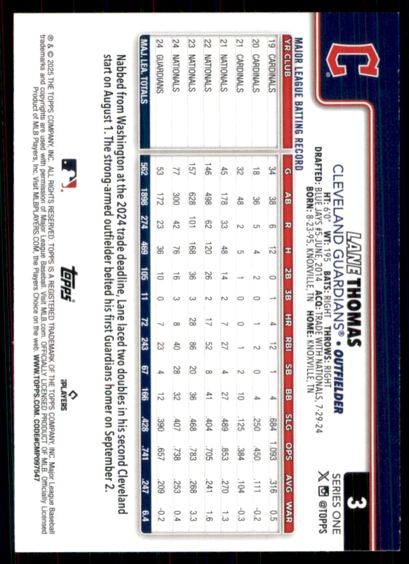 2025 Topps Lane Thomas #3 card back image
