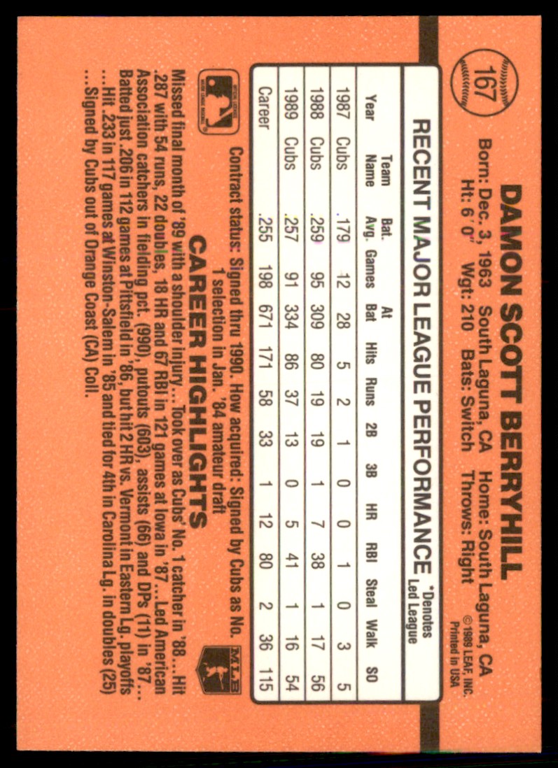 1990 Donruss Damon Berryhill #167 card back image