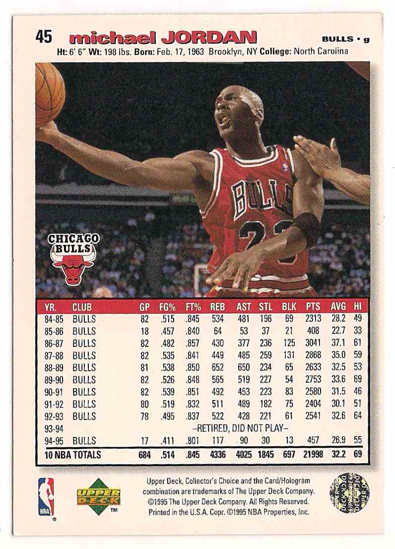 Michael jordan upper deck hotsell collector's choice 1995 value