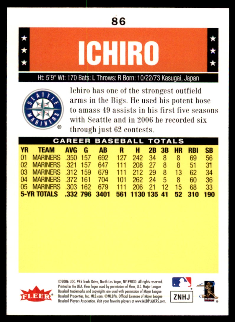 2006 Fleer Tradition Ichiro Suzuki #86 card back image