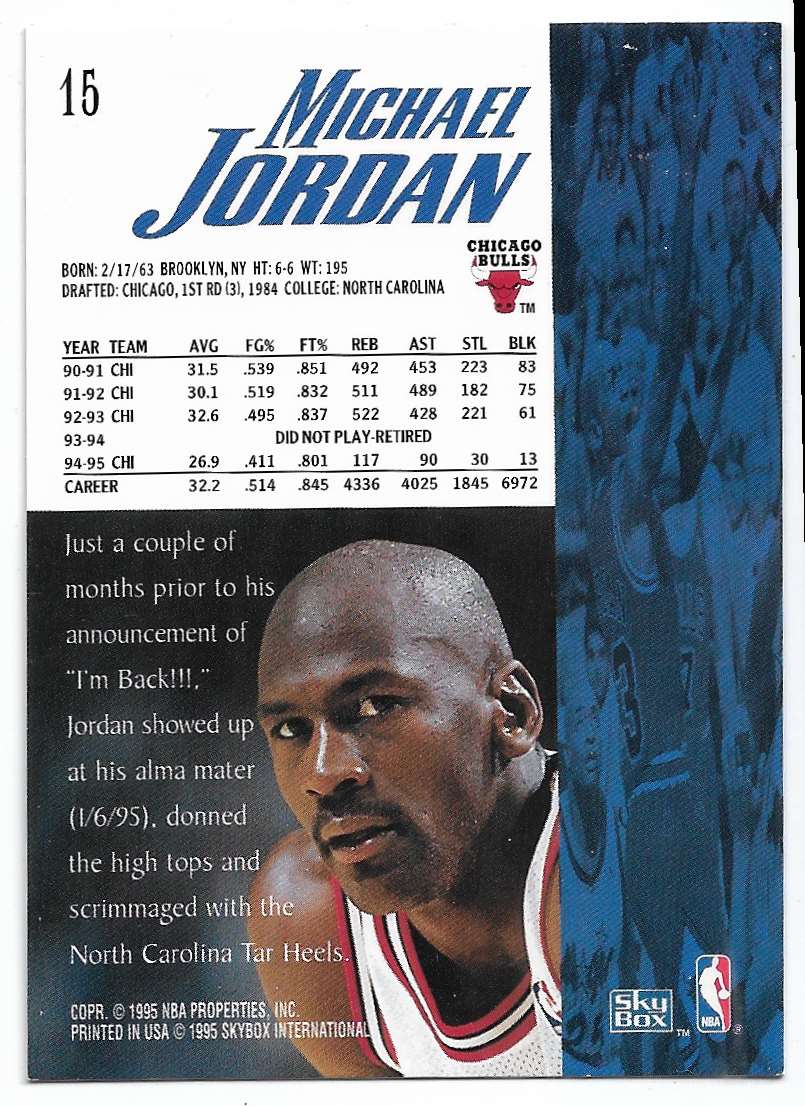 1995-96 SkyBox Premium Michael Jordan #15 card back image
