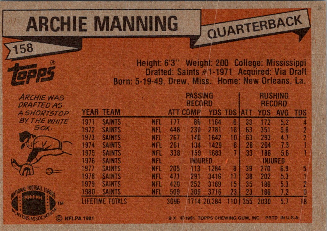 1981 Topps Archie Manning #158 card back image