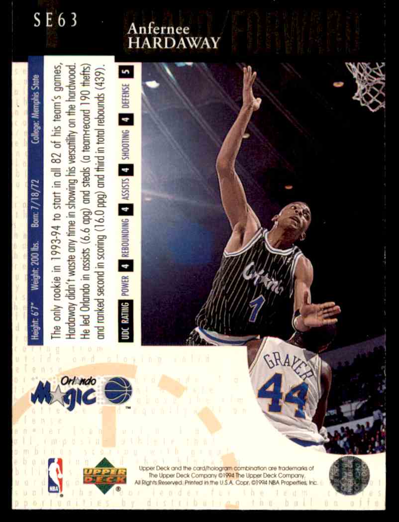 1994-95 UD Special Edition Anfernee Hardaway #SE63 card back image