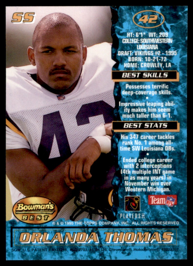 1995 Bowman's Best Orlando Thomas #R42 card back image