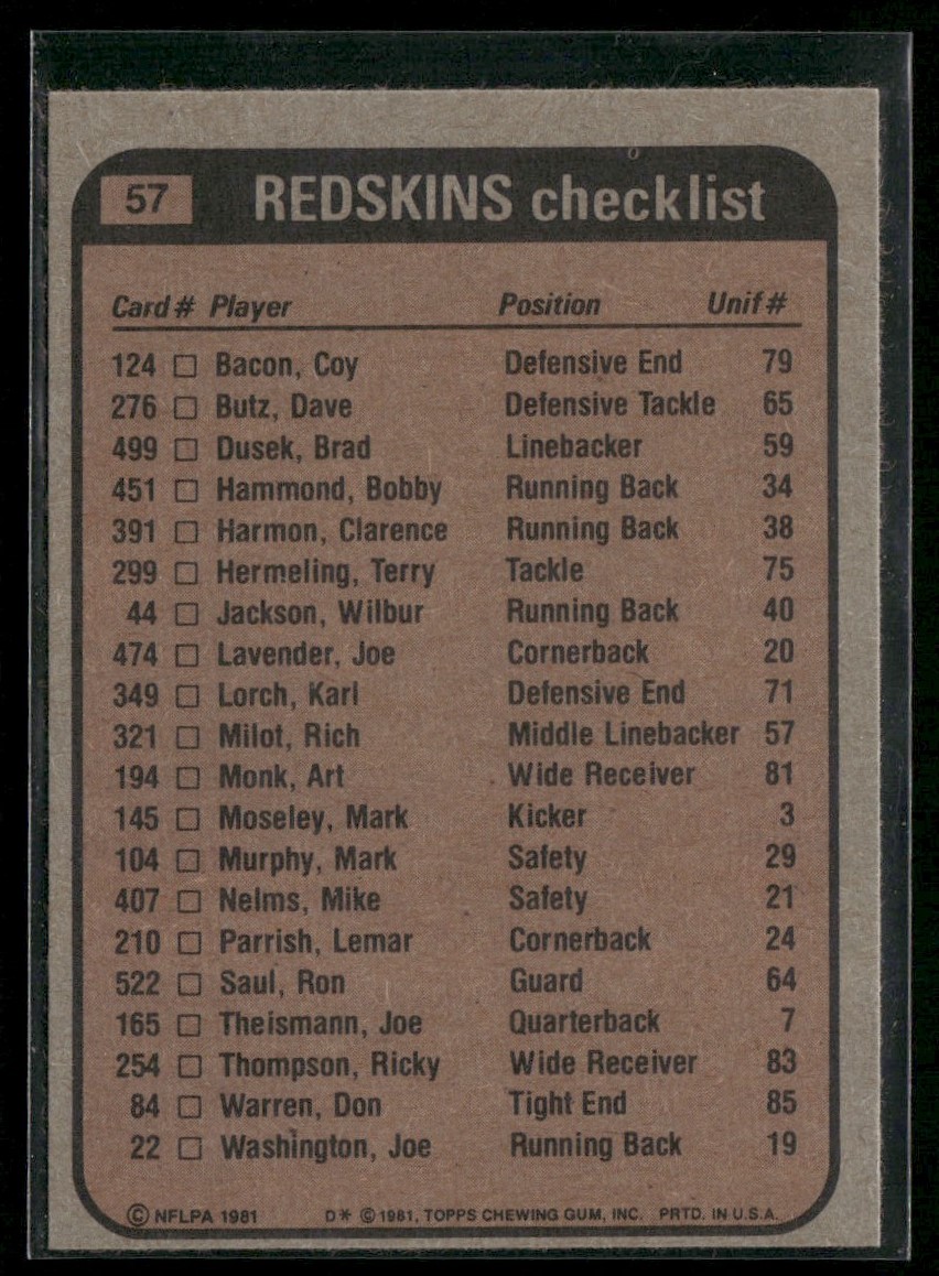 1981 Topps Wilbur Jackson/Art Monk/Lemar Parrish/Coy Bacon #57 card back image