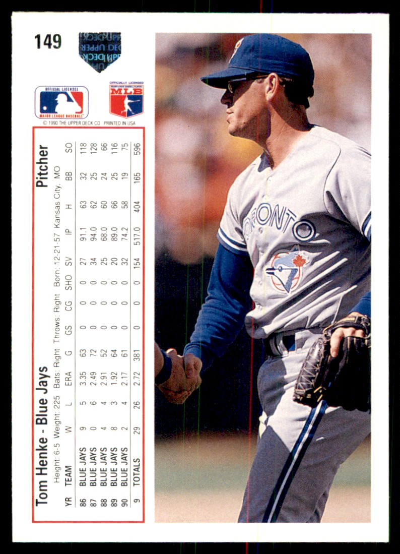 1991 Upper Deck Tom Henke #149 card back image