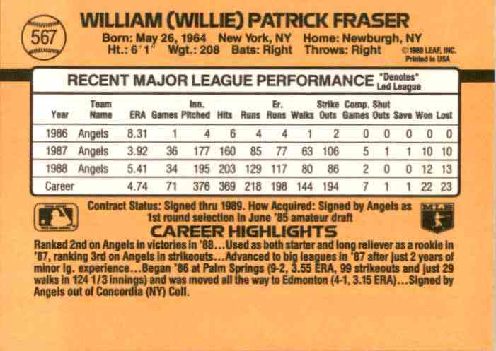 1989 Donruss Baseball Card Willie Fraser Dp #567 card back image
