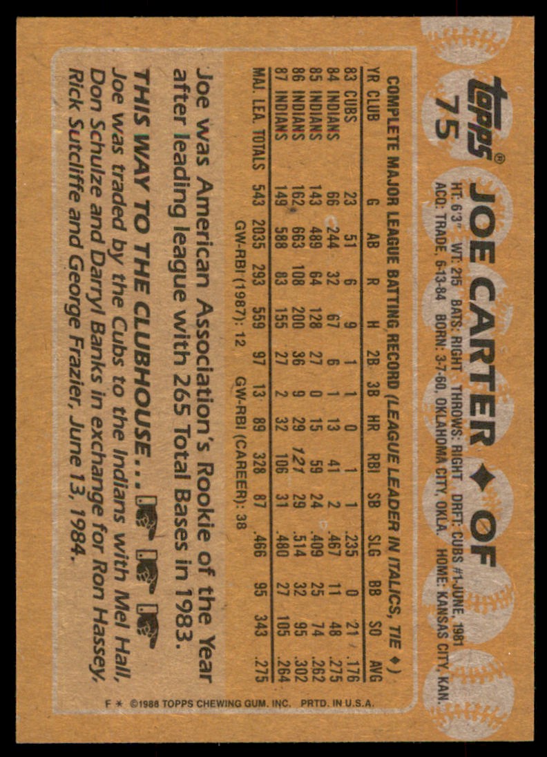 1988 Topps Joe Carter #75 card back image