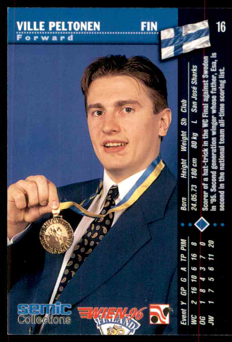 1996-97 Semic Hockey Ville Peltonen #16 card back image