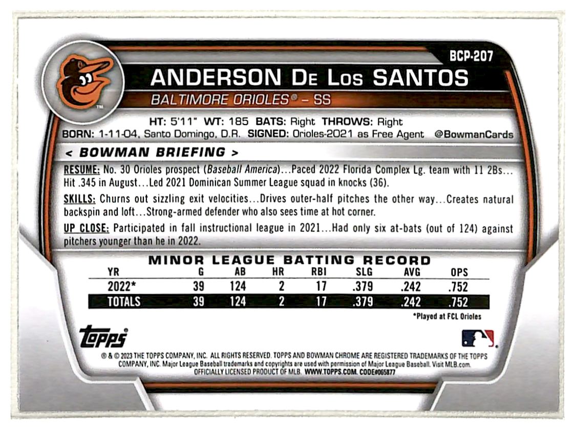 2023 Bowman Chrome Prospects Anderson De Los Santos #BCP-207 card back image