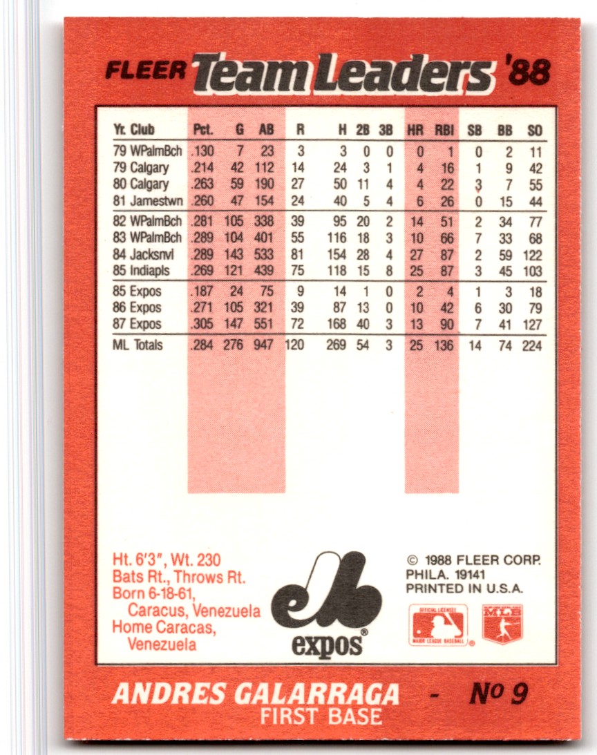 1988 Fleer Kay Bee Team Leaders Andres Galarraga #9 card back image