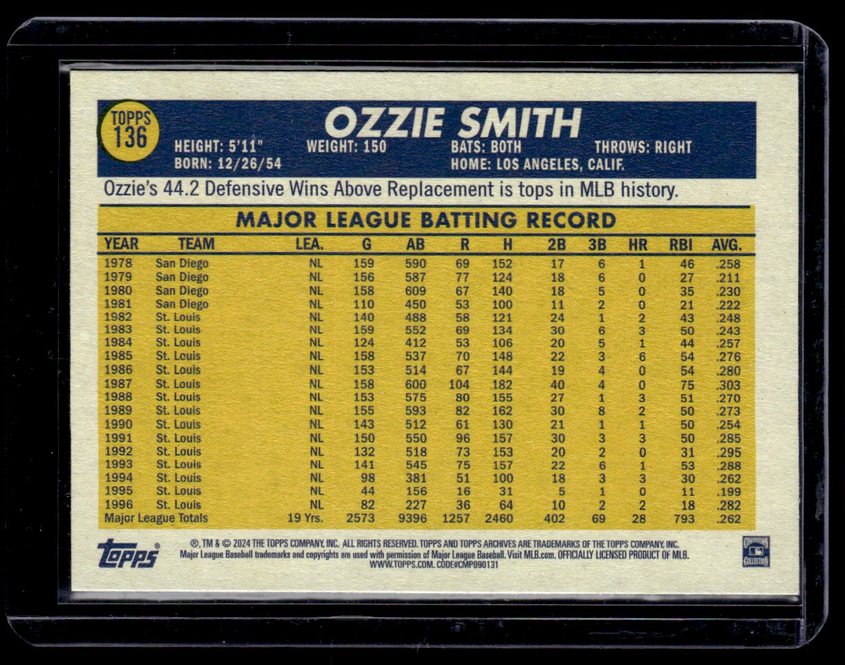 2024 Topps Archives Ozzie Smith #136 card back image