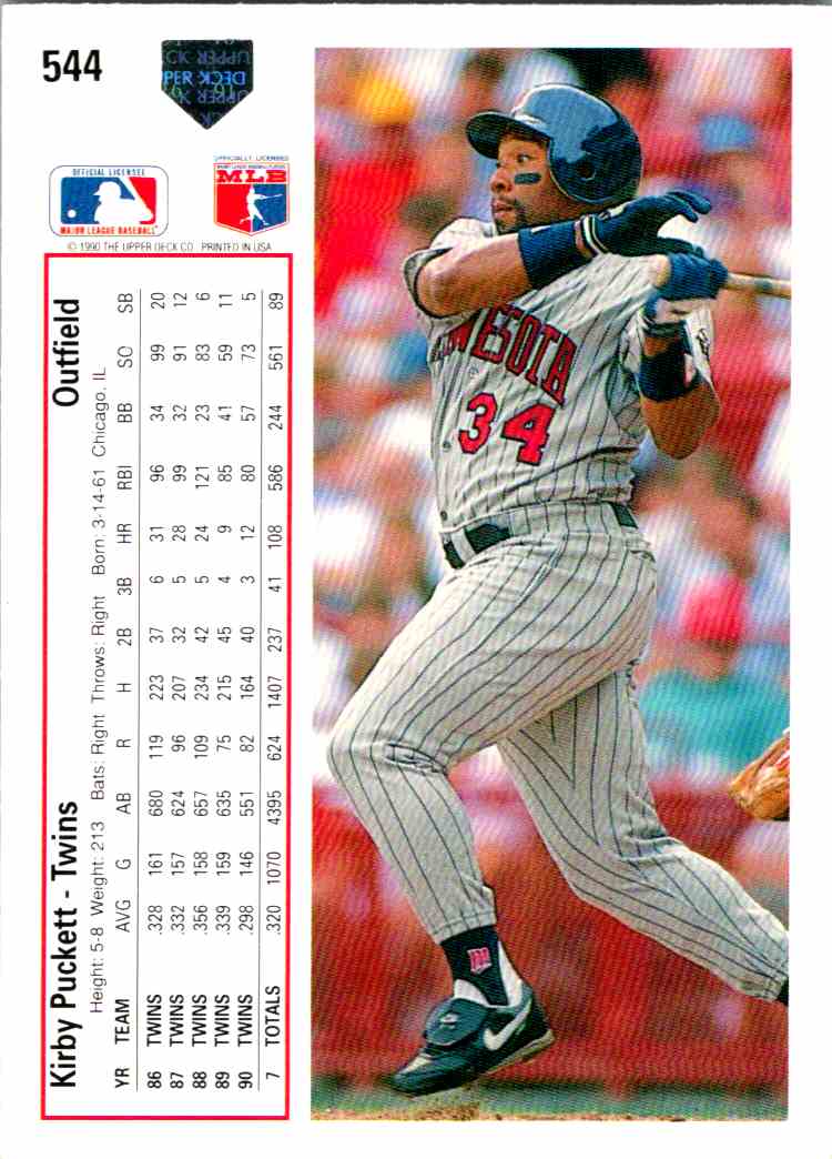1991 UPPER DECK KIRBY PUCKETT 544 BASEBALL CARD EBay