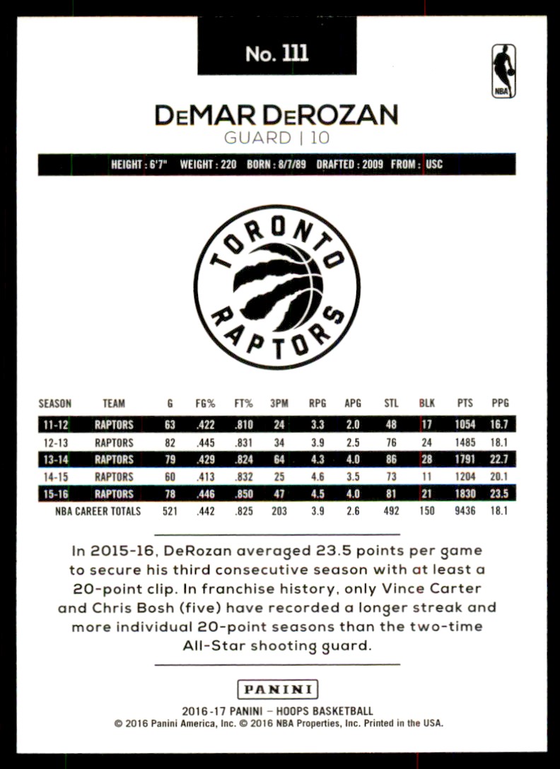 2016-17 Panini NBA Hoops DeMar DeRozan Basketball Cards #111