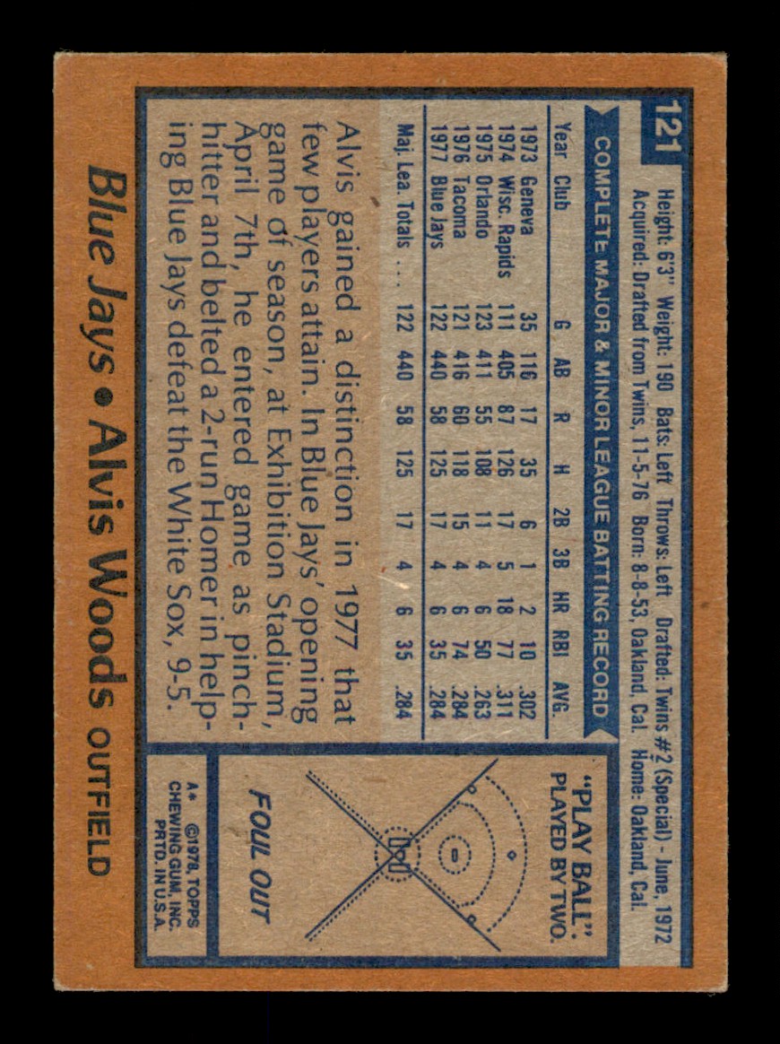 Topps Baseball #1-250 1978 - TÚ ELIGES - Completa tu conjunto - Imagen 242 de 499