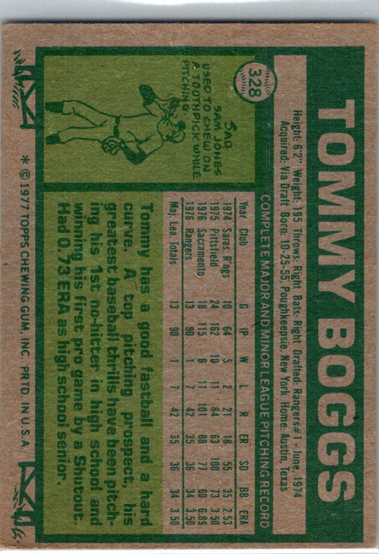 1977 Topps Tommy Boggs #328 card back image