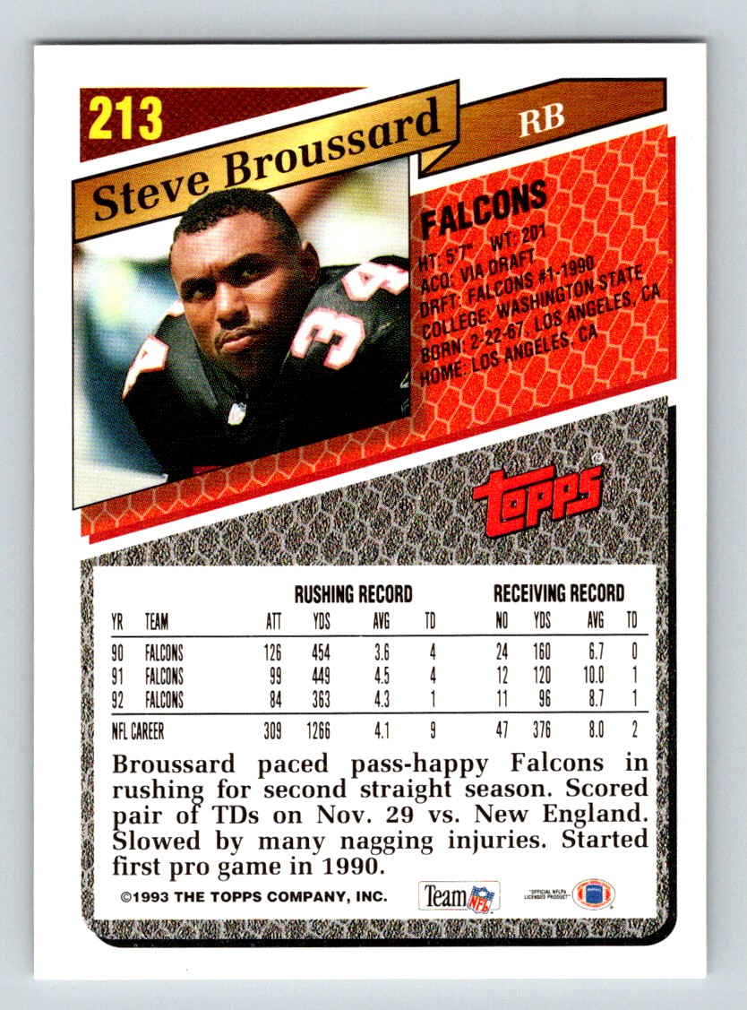 1993 Topps Steve Broussard #213 card back image