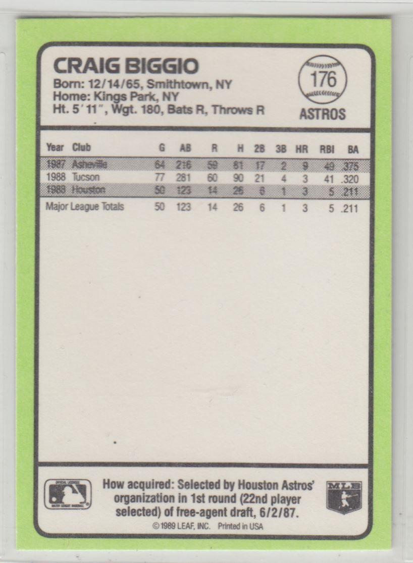 1989 Donruss Baseball's Best Craig Biggio #176 card back image