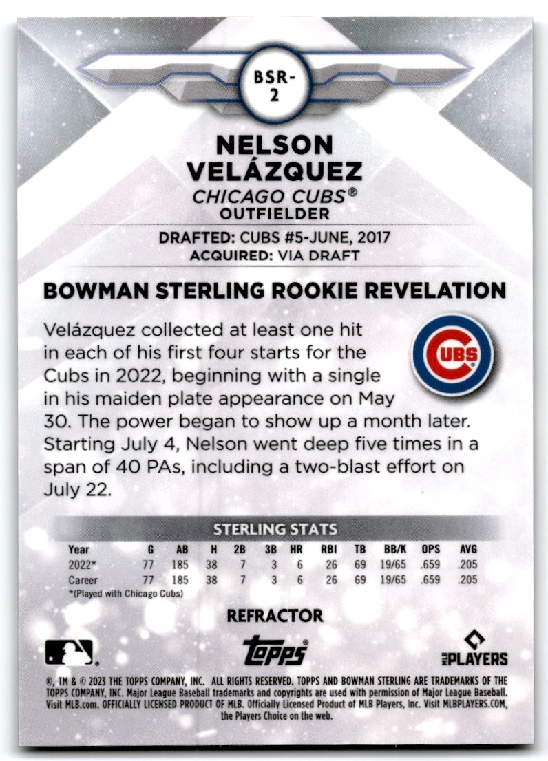 2023 Bowman Sterling Refractor Nelson Velázquez #BSR-2 card back image