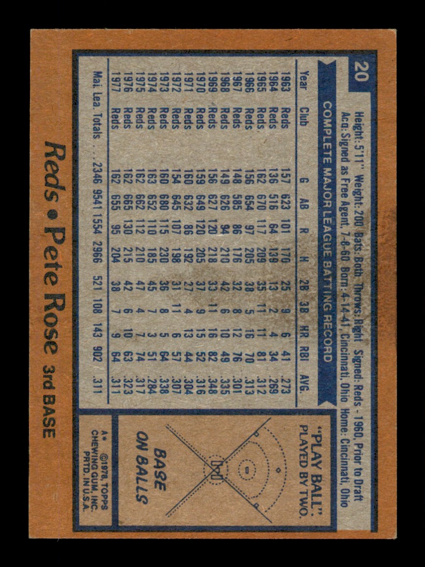 Topps Baseball #1-250 1978 - TÚ ELIGES - Completa tu conjunto - Imagen 40 de 499