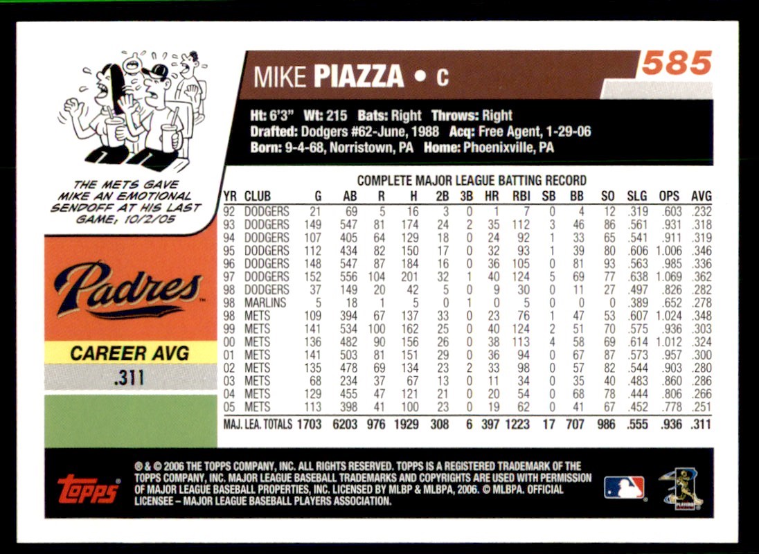 2006 Topps #585 Mike Piazza San Diego Padres | eBay