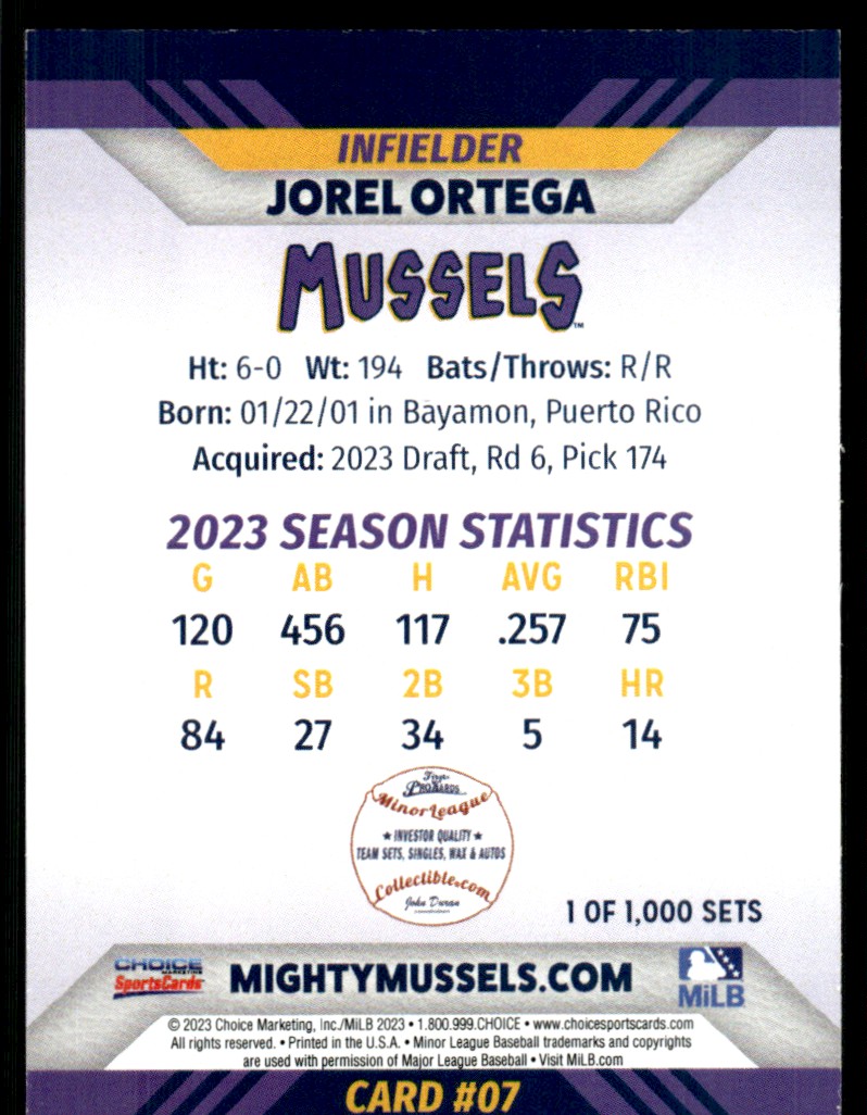 2023 Choice Jorel Ortega card back image
