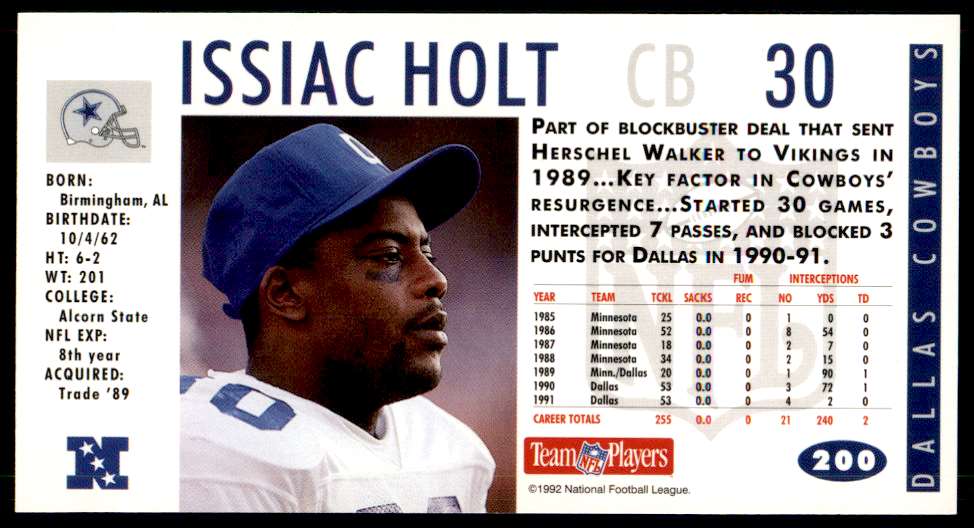 1992 GameDay Issiac Holt #200 card back image