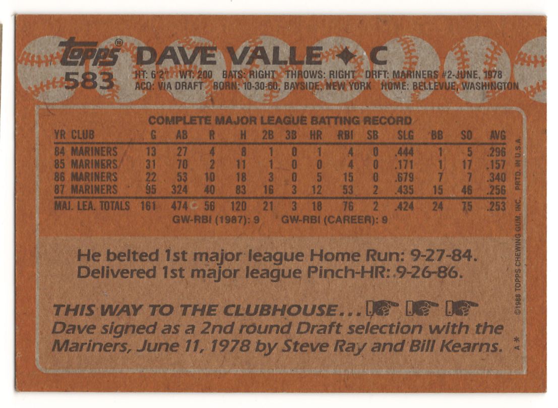 2017 Rediscover Topps Silver Dave Valle #583 card back image