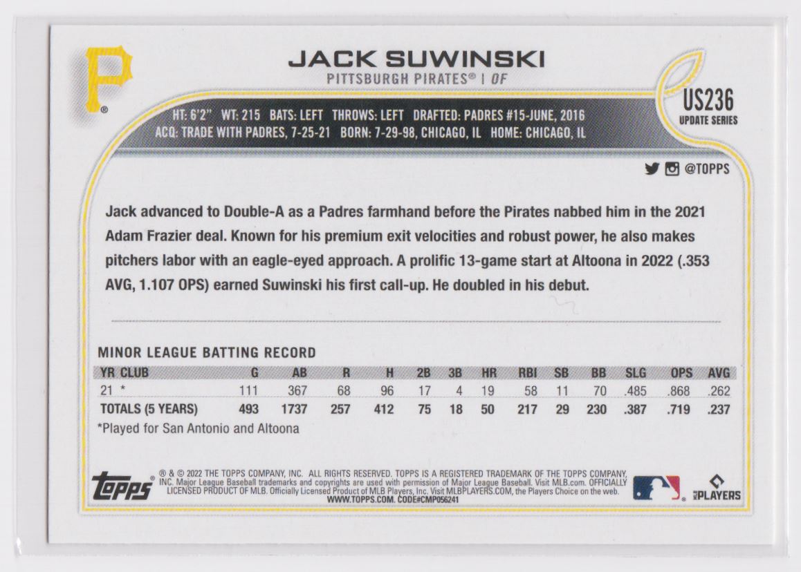 2022 Topps Jack Suwinski #175 card back image