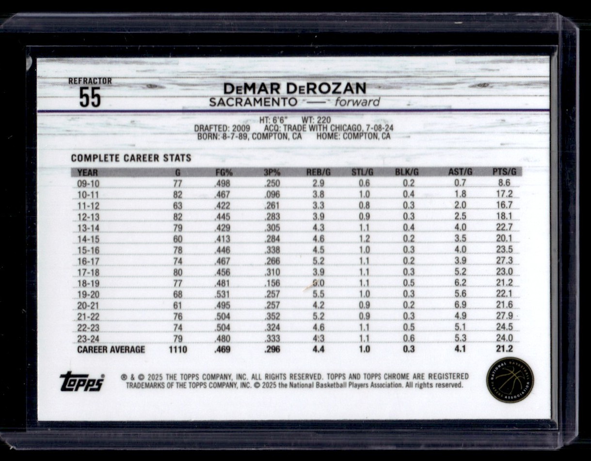 2025-26 Topps Chrome Refractor DeMar DeRozan #55 card back image