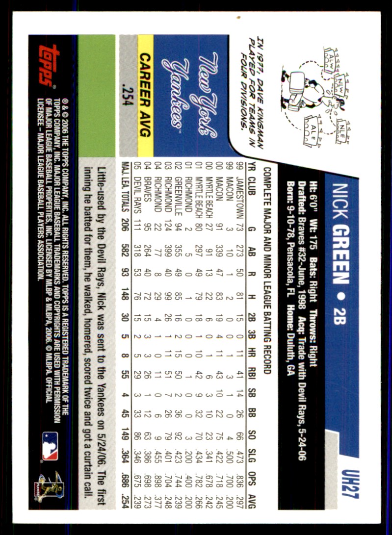 2006 Topps Updates & Highlights Nick Green New York Yankees #UH27