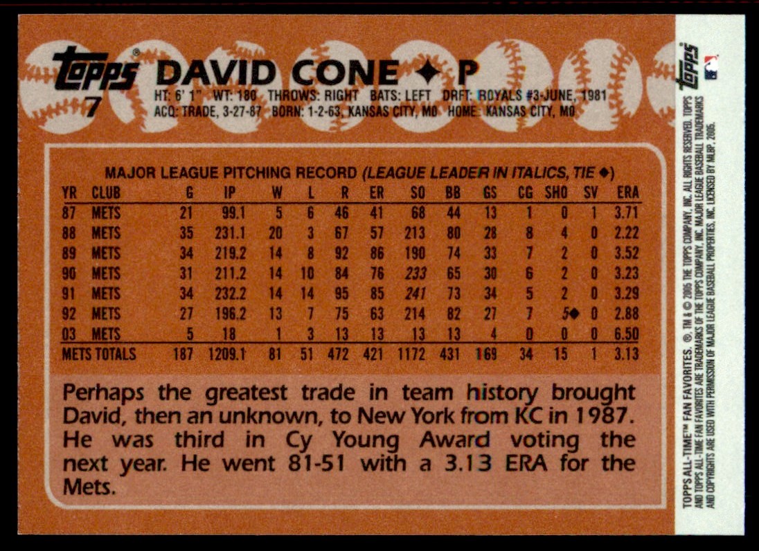 2005 Topps All-Time Fan Favorites David Cone #7 card back image