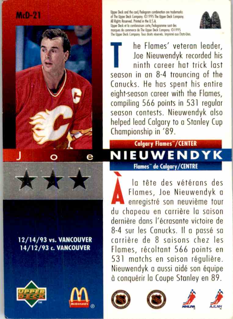 1994-95 Upper Deck Mcdonald's Joe Nieuwendyk #MCD-21 card back image