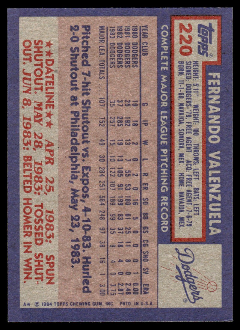1984 Topps Fernando Valenzuela #220 card back image