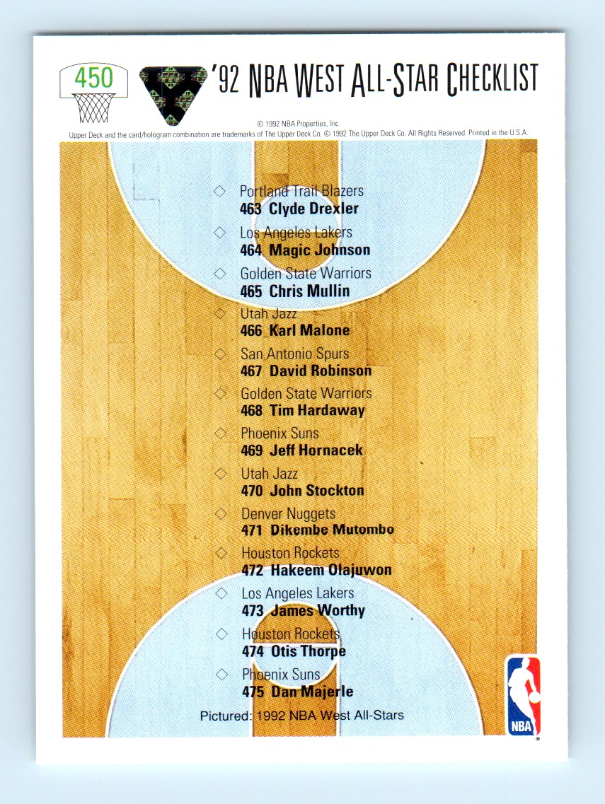 1991-92 Upper Deck Magic Johnson Olajuwon Stockton Malone Drexler #450 card back image