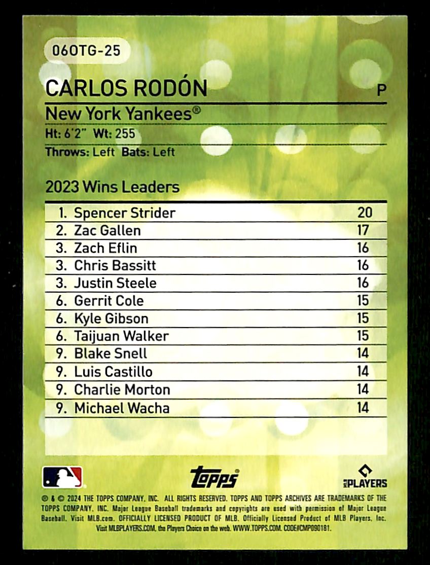 2024 Topps Own the Game Carlos Rodon #06OTG-25 card back image