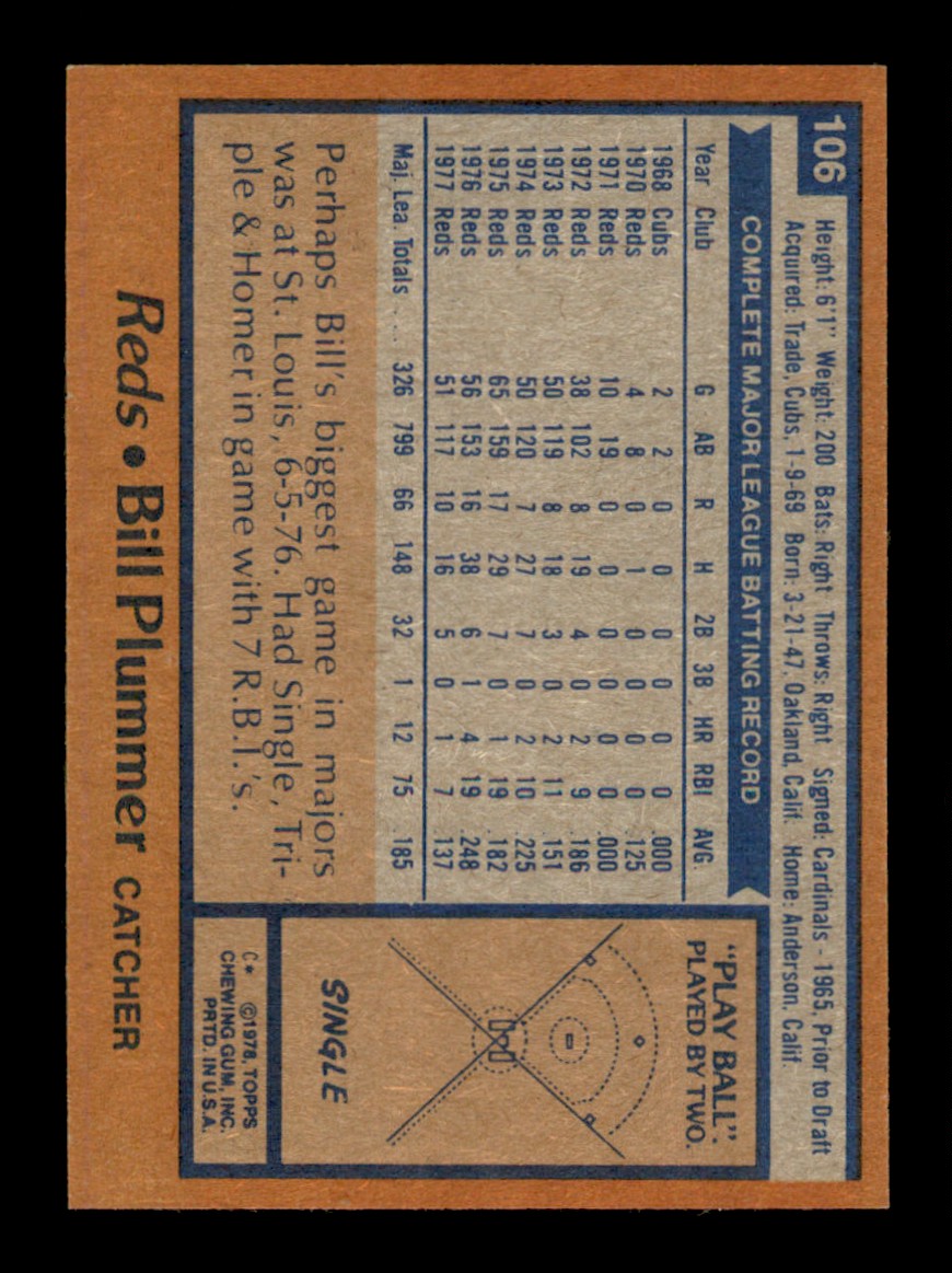 Topps Baseball #1-250 1978 - TÚ ELIGES - Completa tu conjunto - Imagen 212 de 499