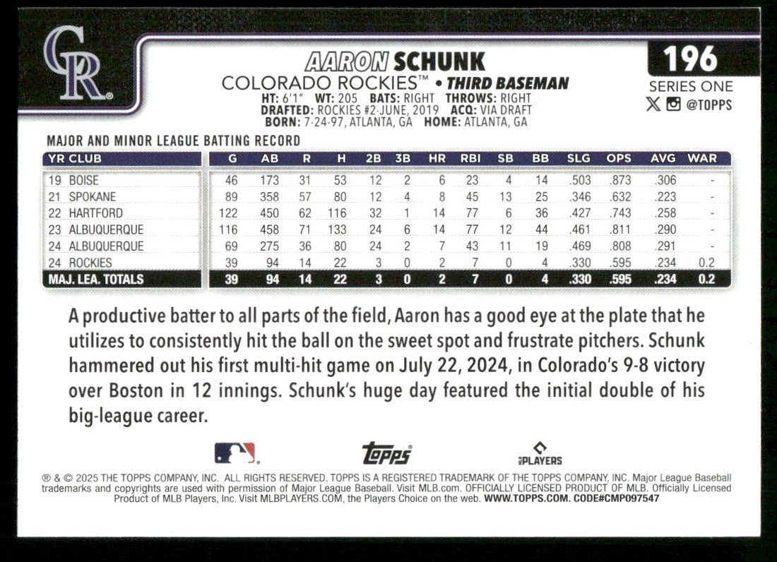 2025 Topps Aaron Schunk #196 card back image