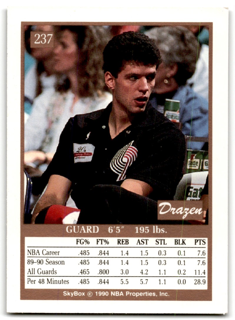 1990-91 SkyBox Drazen Petrovic #237 card back image