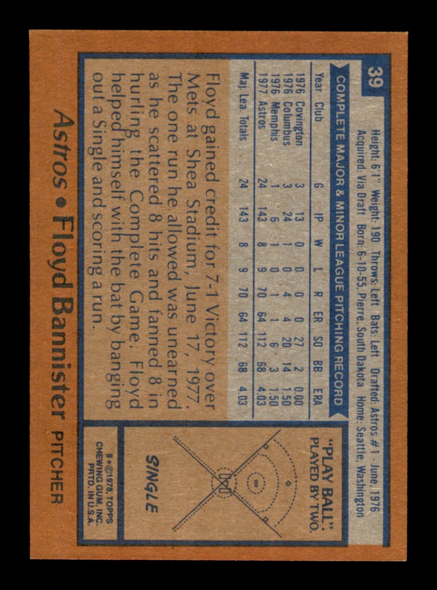 Topps Baseball #1-250 1978 - TÚ ELIGES - Completa tu conjunto - Imagen 78 de 499