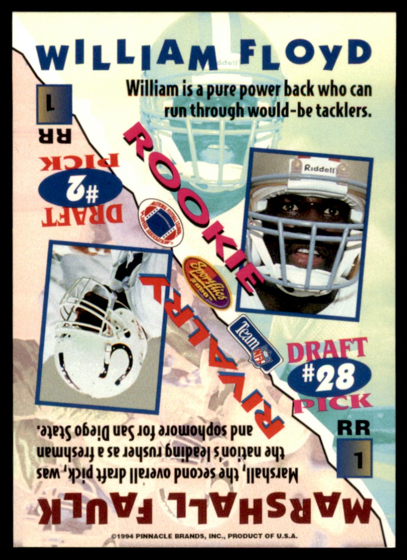 1994 Sportflics Rookie Rivalry Marshall Faulk\William Floyd #RR1 card back image