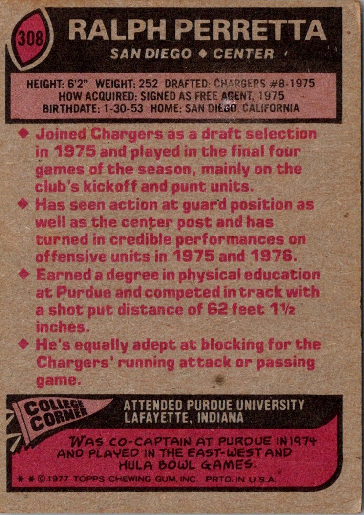 1977 Topps Ralph Perretta #308 card back image