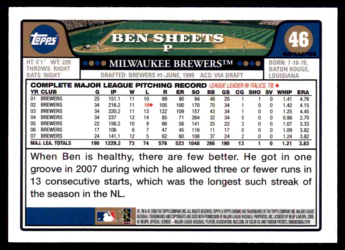 2008 Topps Chrome Blue Refractors Ben Sheets #46 card back image