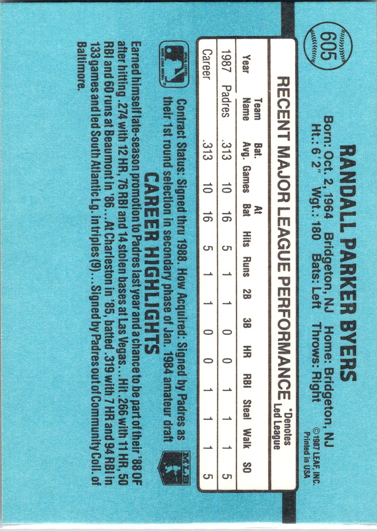 1988 Donruss Randall Byers #605 card back image