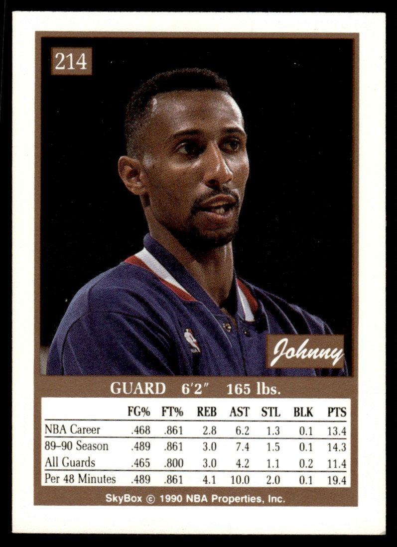 1990-91 SkyBox Johnny Dawkins #214 card back image