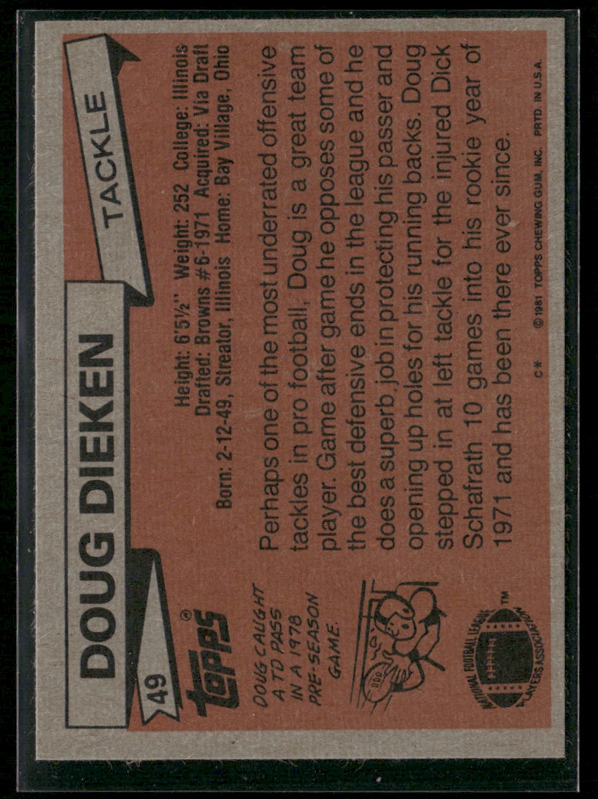 1981 Topps Doug Dieken #49 card back image