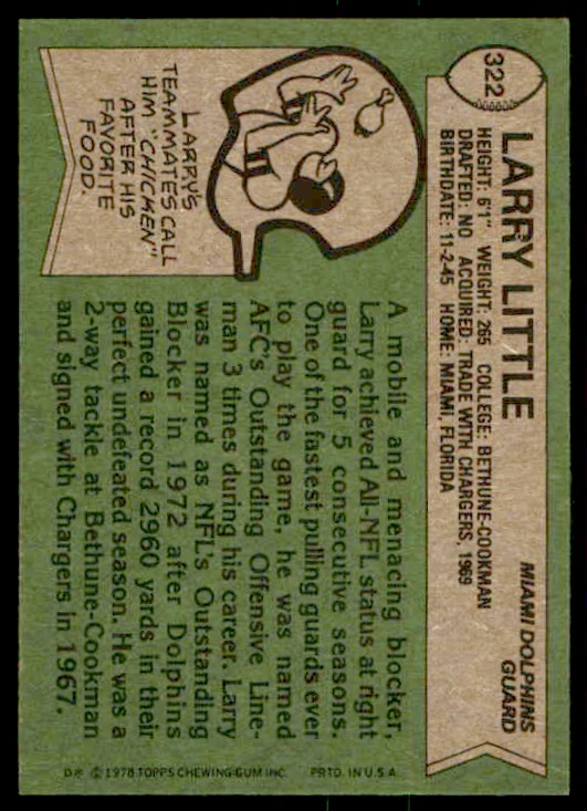 1978 Topps Bruce Van Dyke #322 card back image