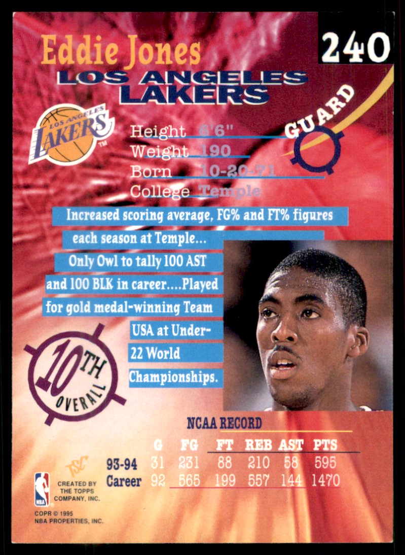 1994-95 Stadium Club Eddie Jones #240 card back image