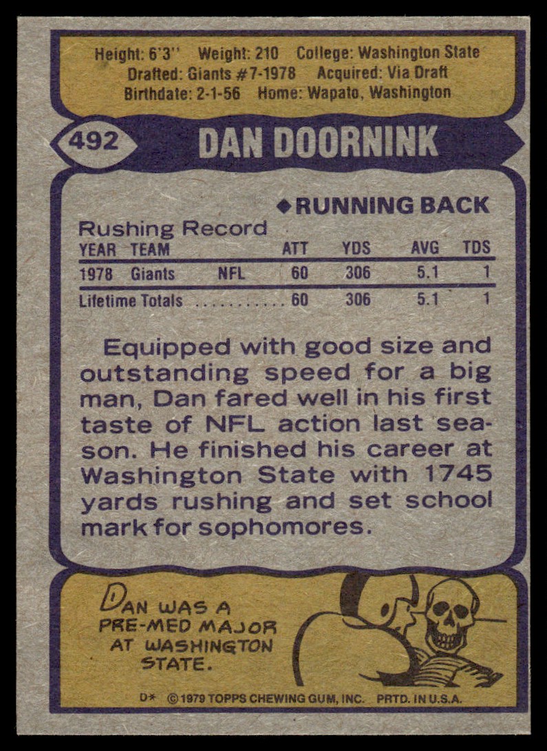 1979 Topps Dan Doornink #492 card back image